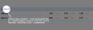 足球博彩:hth-sports足球投注技巧和规则 7 betting_2